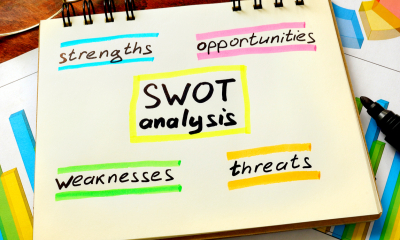 SWOT analysis SWOT analysis